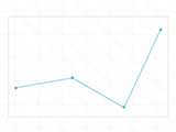CSS3 graph animation